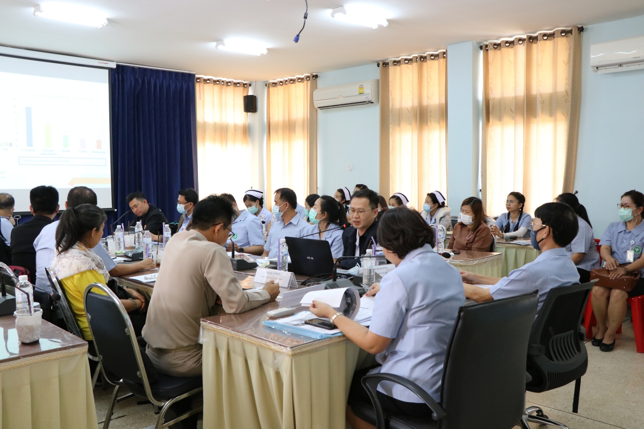 กิจกรรมโรงพยาบาล