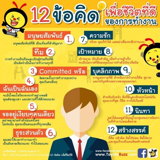 สาระน่ารู้