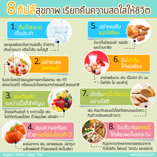 สาระน่ารู้