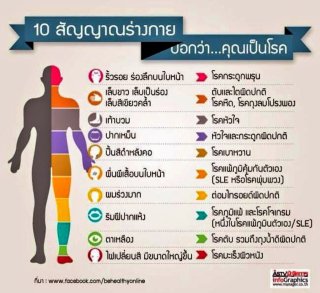 สาระน่ารู้