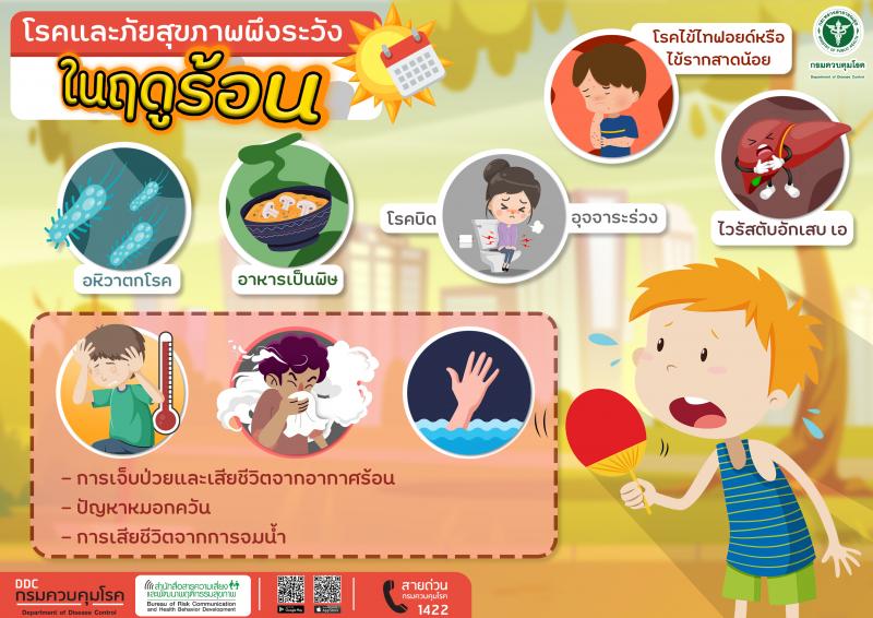 สาระน่ารู้