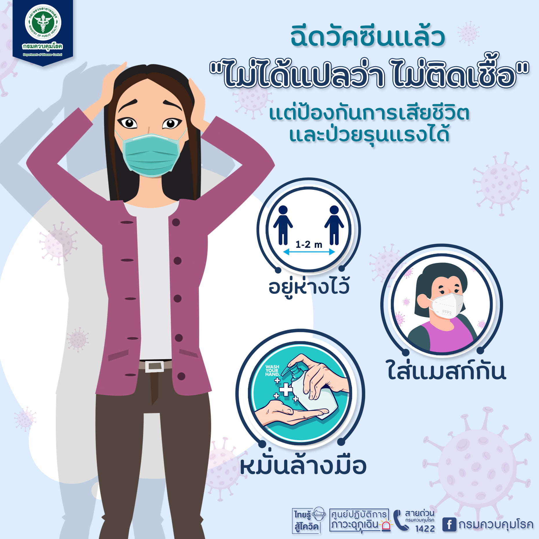 สาระน่ารู้